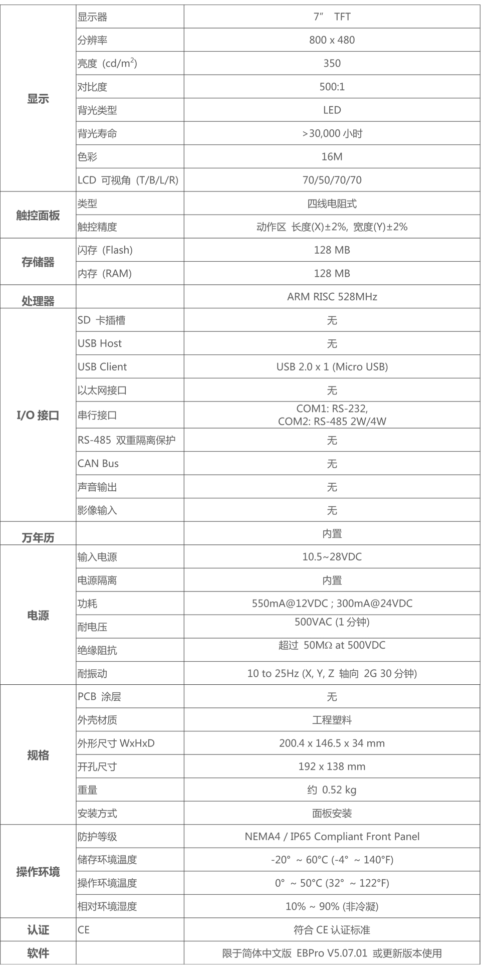 D:\威綸通產(chǎn)品\TK6071iP\20170425105631187.jpg